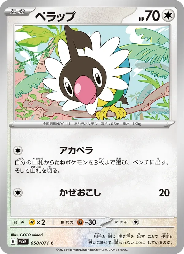Chatot