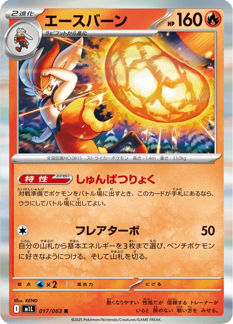 Cinderace
